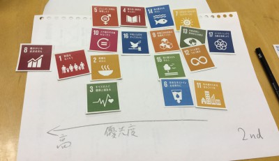 20170126sdgs  (7)