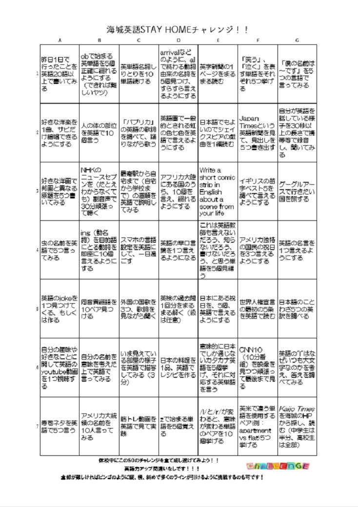 遠隔学習指導レポート 第５回 高校１年 – 海城中学高等学校